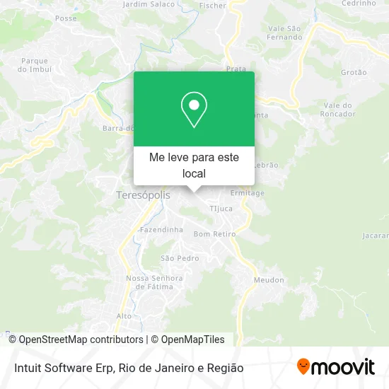 Intuit Software Erp mapa