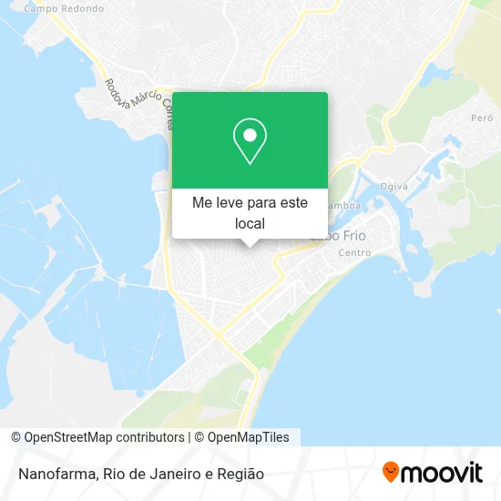 Nanofarma mapa