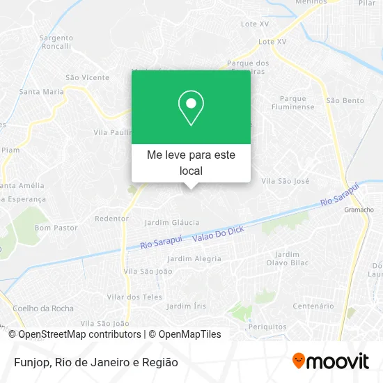 Funjop mapa
