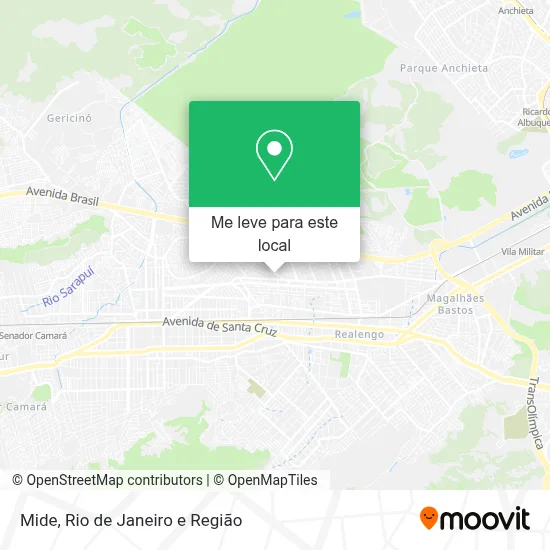 Mide mapa