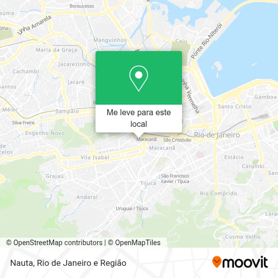 Nauta mapa