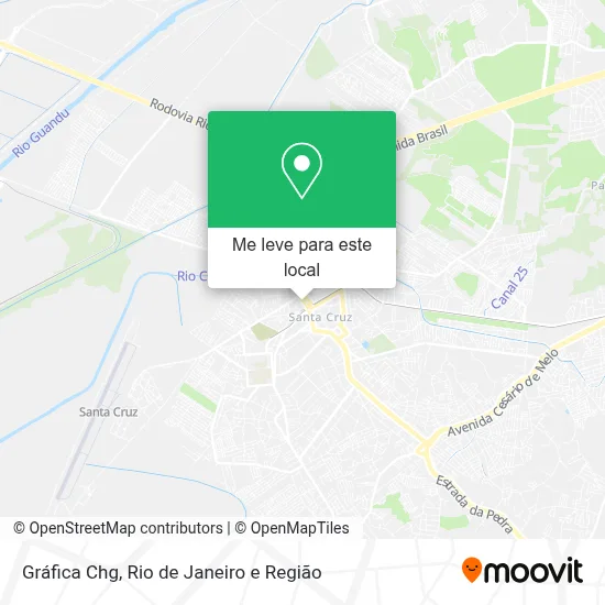 Gráfica Chg mapa