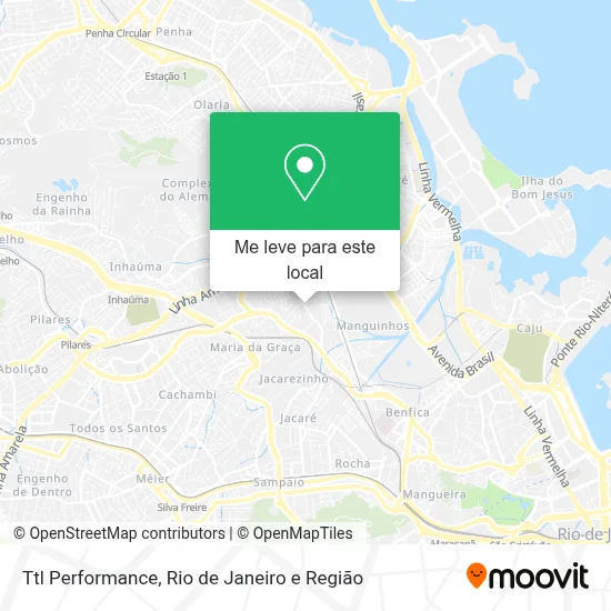 Ttl Performance mapa