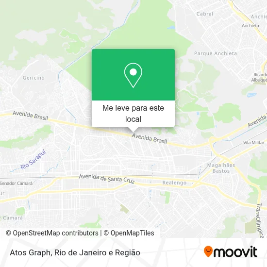 Atos Graph mapa