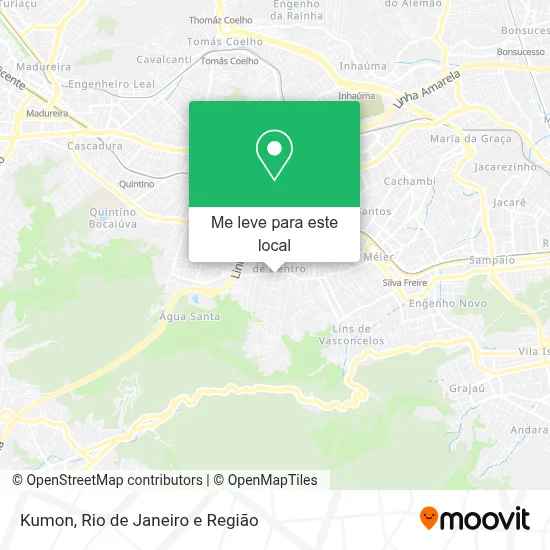 Kumon mapa