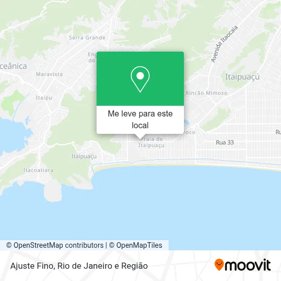 Ajuste Fino mapa