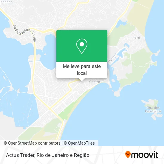 Actus Trader mapa