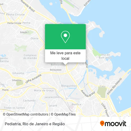 Pediatria mapa