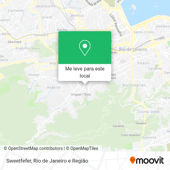 Sweetfefer mapa