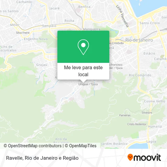 Ravelle mapa