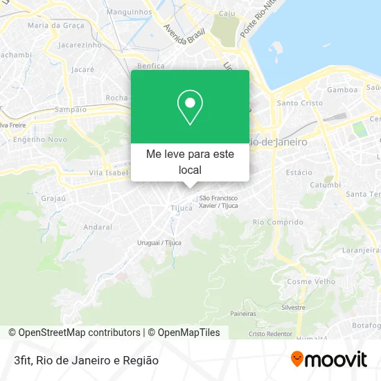 3fit mapa
