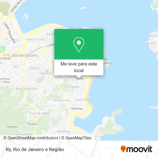 Ry mapa