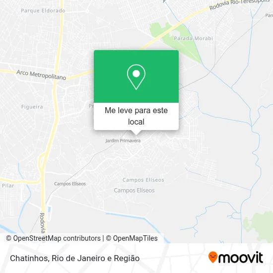 Chatinhos mapa