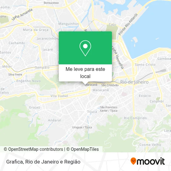 Grafica mapa