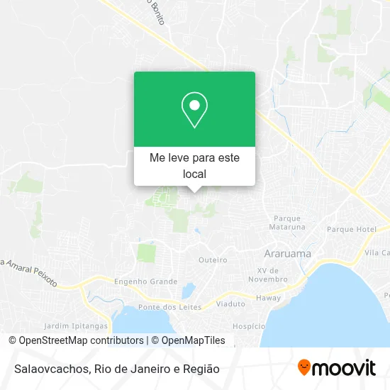 Salaovcachos mapa