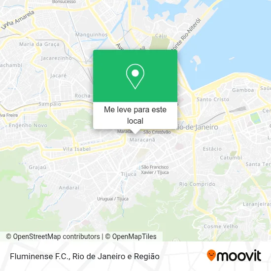 Fluminense F.C. mapa