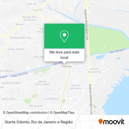 Starta Odonto mapa