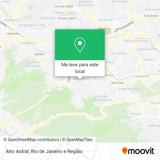 Alto Astral mapa