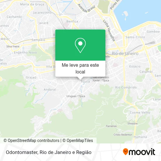 Odontomaster mapa