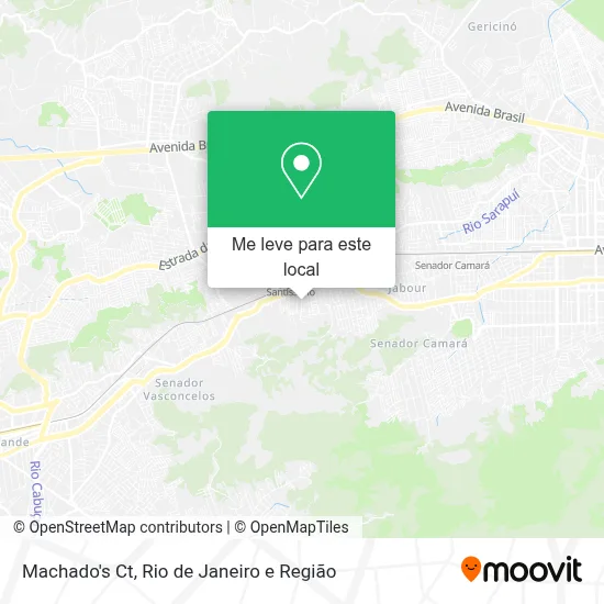 Machado's Ct mapa