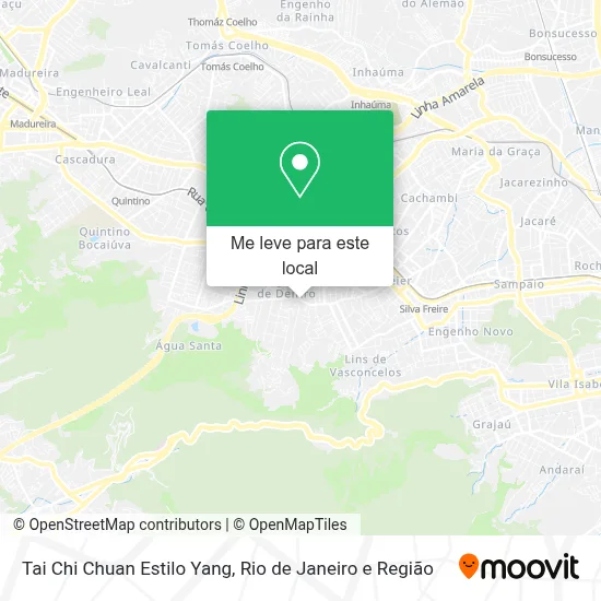 Tai Chi Chuan Estilo Yang mapa