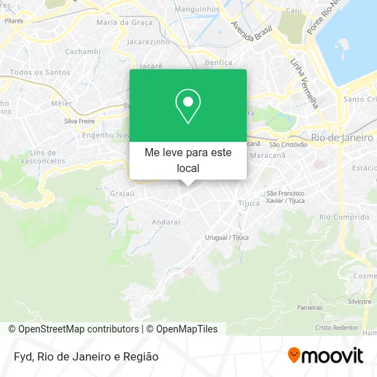 Fyd mapa