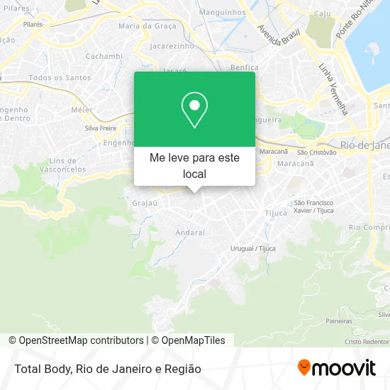 Total Body mapa