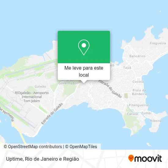 Uptime mapa