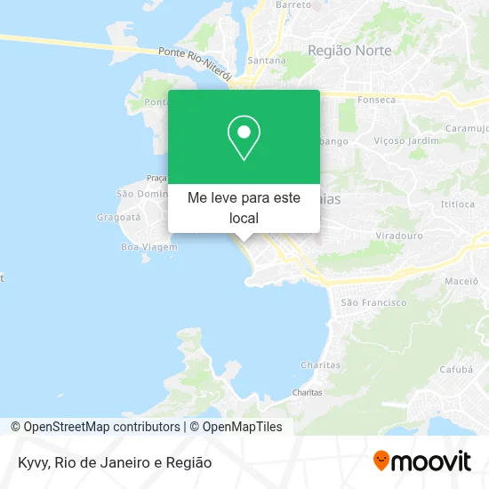 Kyvy mapa