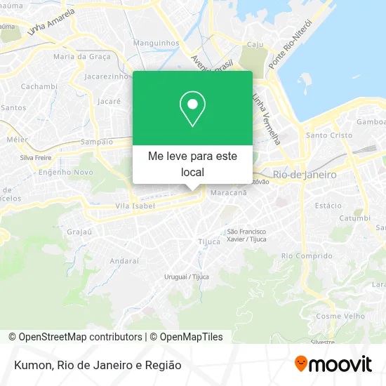 Kumon mapa