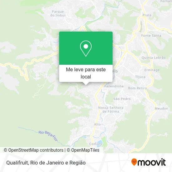 Qualifruit mapa
