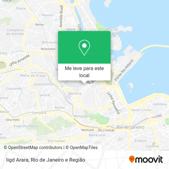 Iigd Arara mapa