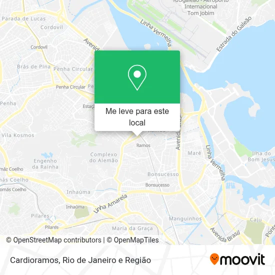 Cardioramos mapa