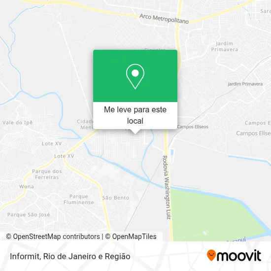Informit mapa