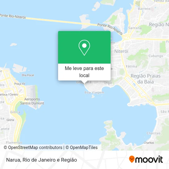 Narua mapa