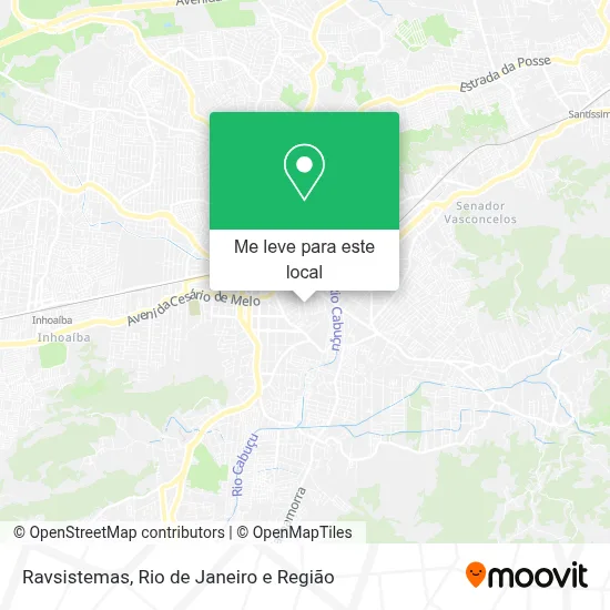 Ravsistemas mapa