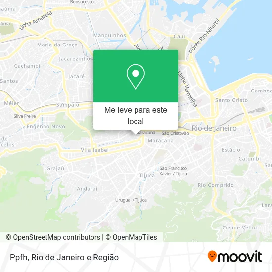 Ppfh mapa