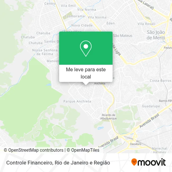 Controle Financeiro mapa