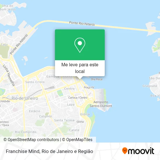 Franchise Mind mapa