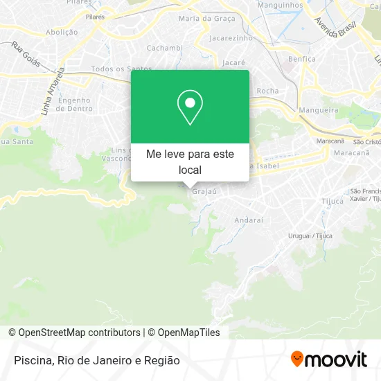 Piscina mapa
