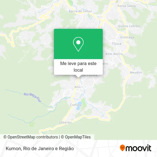 Kumon mapa
