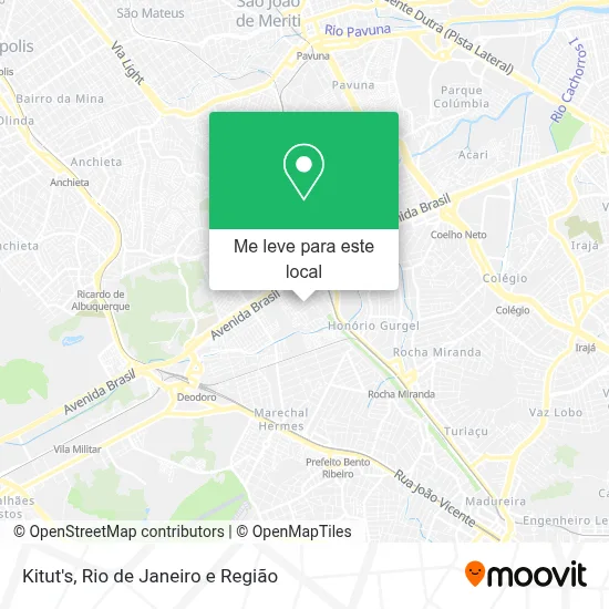 Kitut's mapa