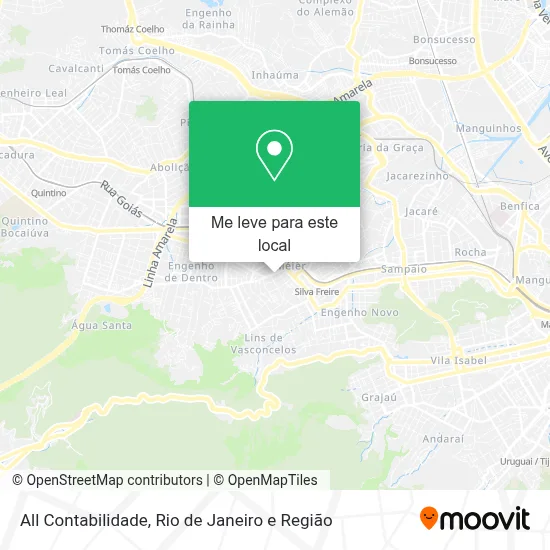 All Contabilidade mapa