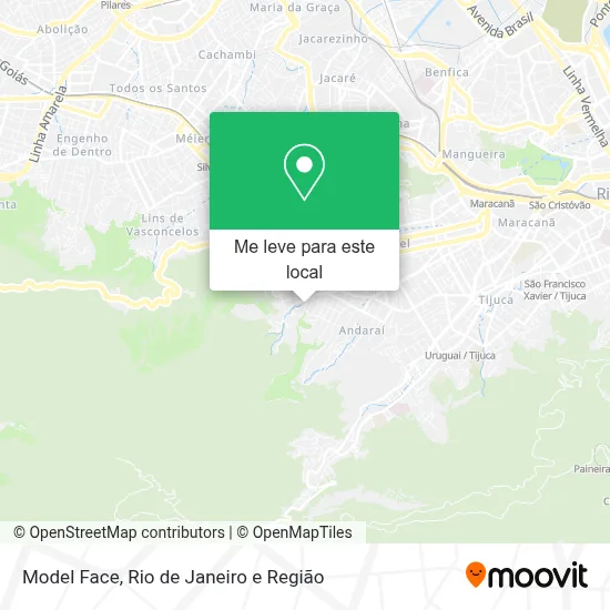 Model Face mapa