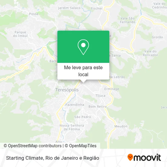 Starting Climate mapa