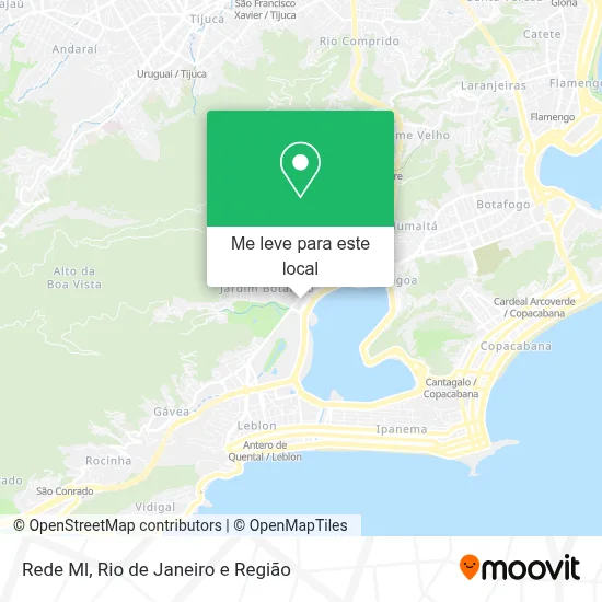 Rede Ml mapa
