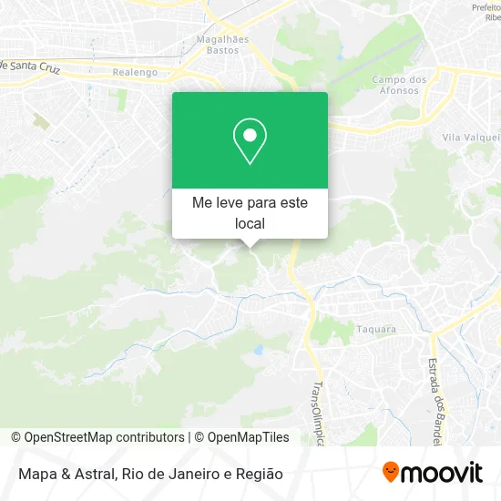 Mapa & Astral mapa