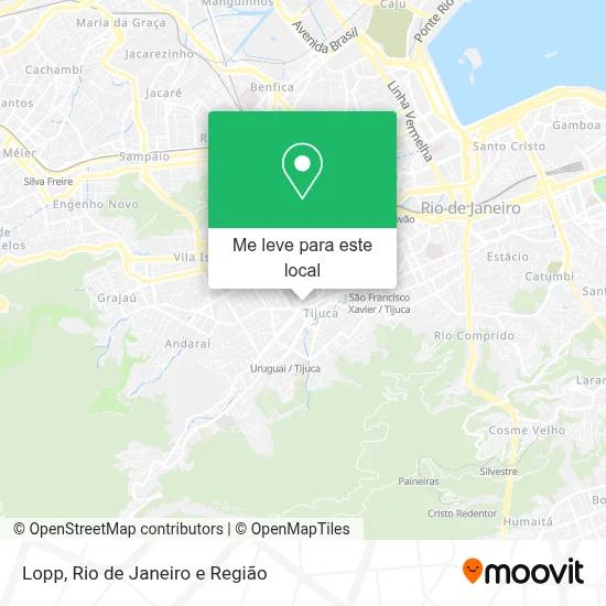 Lopp mapa