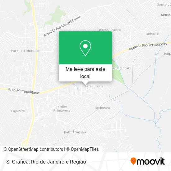 Sl Grafica mapa