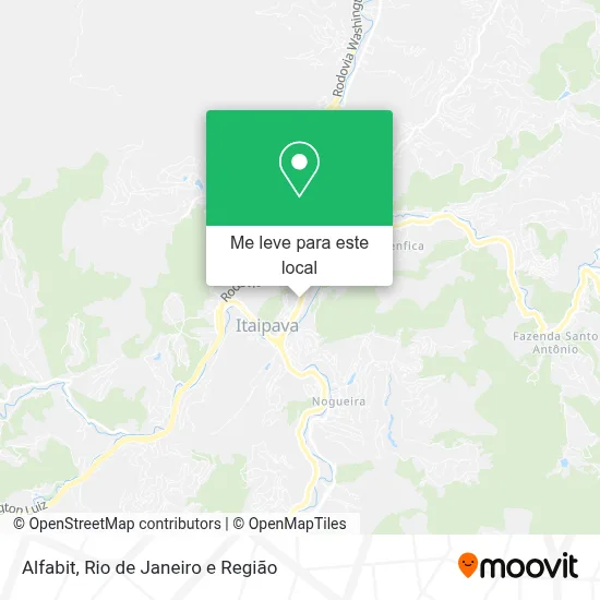 Alfabit mapa